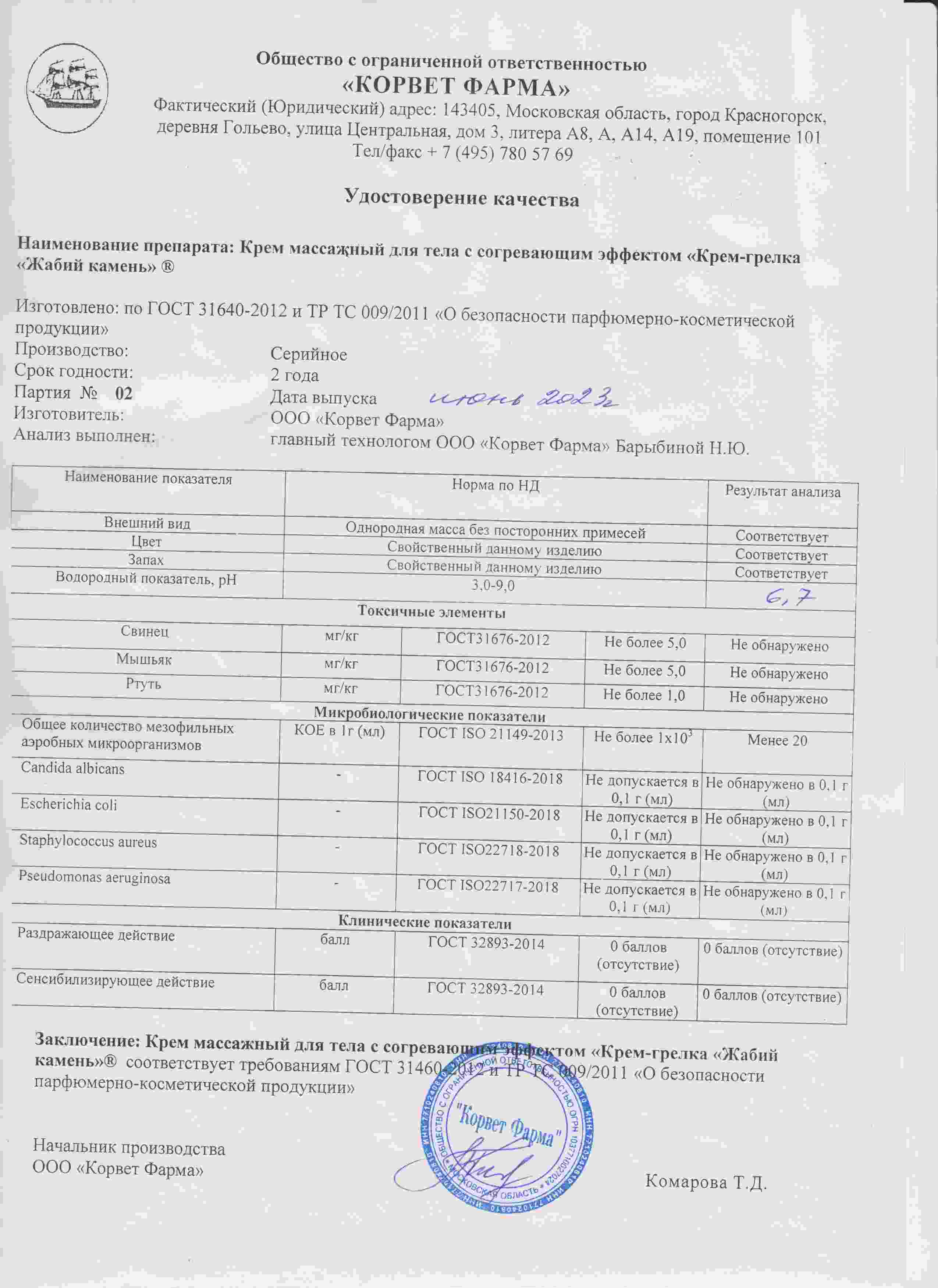 Паспорт №06202302
